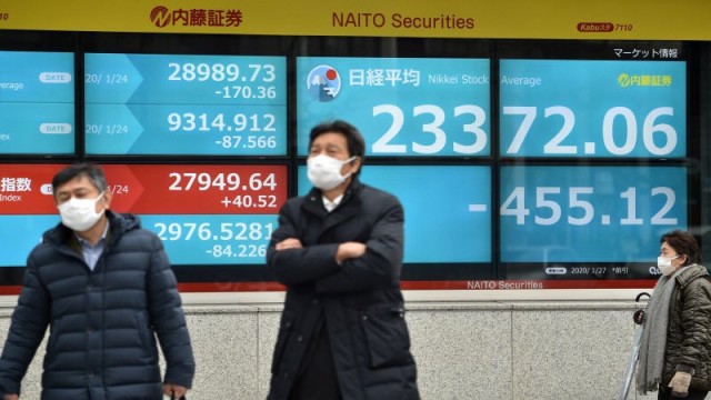 Report: Corona virus could become a major handicap to the global economy