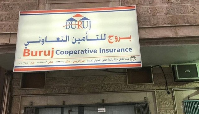 Moody's classifies Borouge’s financial strength for Saudi Arabia as (Baa2)