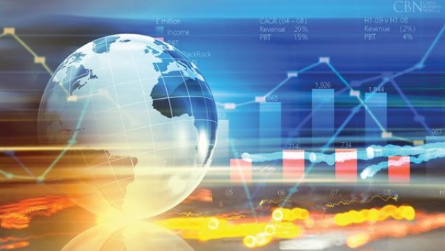 most important global economic