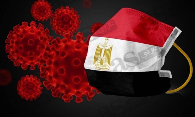The Egyptian economy is losing 130 billion pounds due to corona