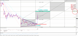 العملة الرقمية الريبل