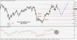 DFMGI Outlook - 23 October