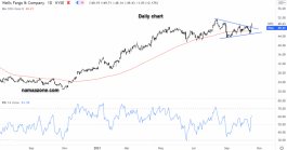 Willys Fargo Arrow - October 18
