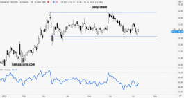 جينيرال إليكترك - 09 يولو