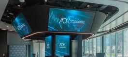 Abu Dhabi Stock Exchange adds AED 22 billion to its market capitalization at the close of Wednesday's trading.