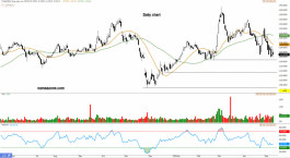 سابك (2010) - 18 مايو
