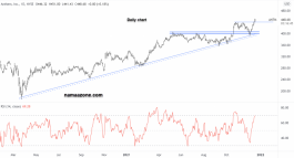 Arrow Anthem - December 17