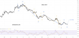 SACO Stock (4008) - September 11th