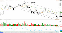 Al Yamama Steel 1304 - 17 May