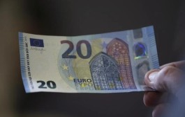 The euro is under pressure from French political risks.