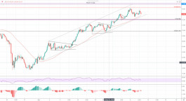 Oil hits low 6-11-2020