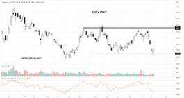 People N (PPE) - June 16