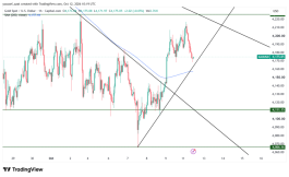GOLD - October 12, 2026