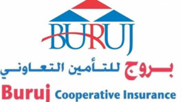 14 million riyals, Borouge Insurance losses in the first quarter