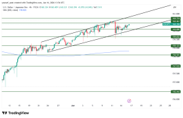 USDJPY - 16 يونيو 2026