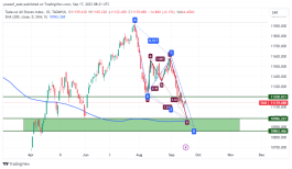 Tassie - September 17, 2023