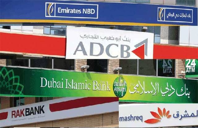 UAE bank capital reserves