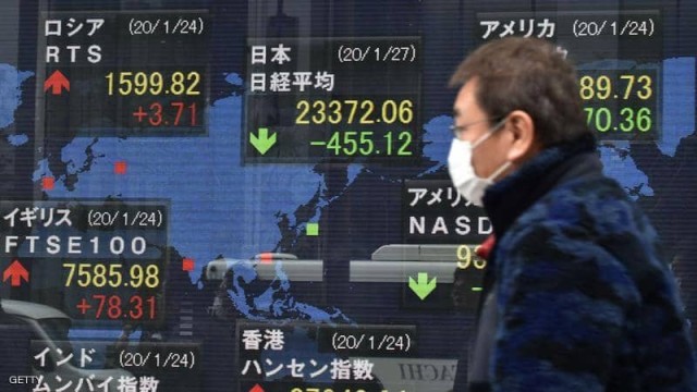 The Chinese economy begins to recover from the shock of Corona