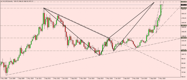 نظرة فنية على الذهب