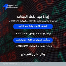 The beginning of the blessed Eid Al-Fitr holiday in the Saudi stock market