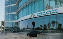 The Abu Dhabi stock exchange index jumped 2.67% and gained 76 billion dirhams at the close of Wednesday's trading.