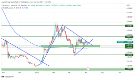 ONE - 4 ابريل 2023
