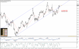 مؤشر الدولار الأمريكي يحافظ على العزم الإيجابي 