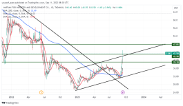 وفرة - 11 سبتمبر 2023