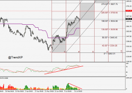 DFMGI Caution - 10 Aug.