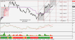 DFMGI Dubai - 27 August