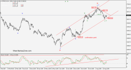 DFMGI Dubai 20 August