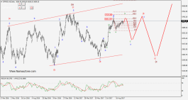 DFMGI Technical 18 September