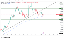 ETH - 2 سبتمبر 2025