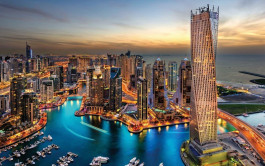 Expectations for the growth of the UAE's GDP during 2020-2023