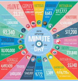 عصر البيانات الضخمة
