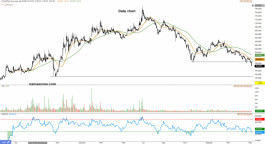 سهم فيبكو 2180 - 16 مايو