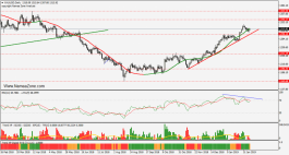 Technical Report 8 February