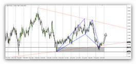 Canadian pound - October 26, 2021