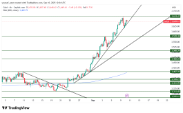 GOLD - 10 سبتمبر 2025