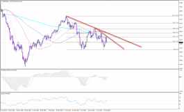 الذهب الاسود