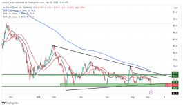 الراجحي - 10 سبتمبر 2023