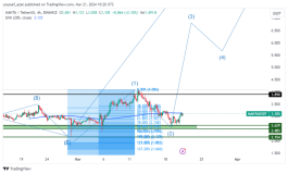 MANTA - 21 مارس 2024