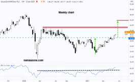 Arrow Glaxo Smithklain - June 16