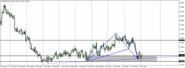 New Zealand Pound - October 18, 2021