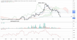 سهم الحسن غازي (1214) - 27 يونيه