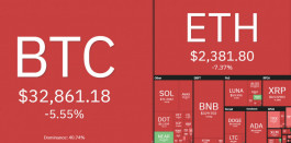 Bitcoin and Cryptocurrencies to the expected Accumulation Scope