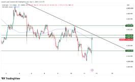 GOLD - 11 سبتمبر 2026