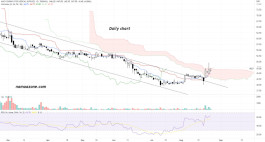 شركة ألف ميم ياء للمعدات والأجهزة الطبية (9527) - 24 أغسطس