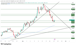 OIL - September 23, 2026