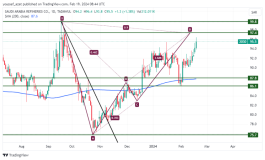 المصافي - 19 فبراير 2024